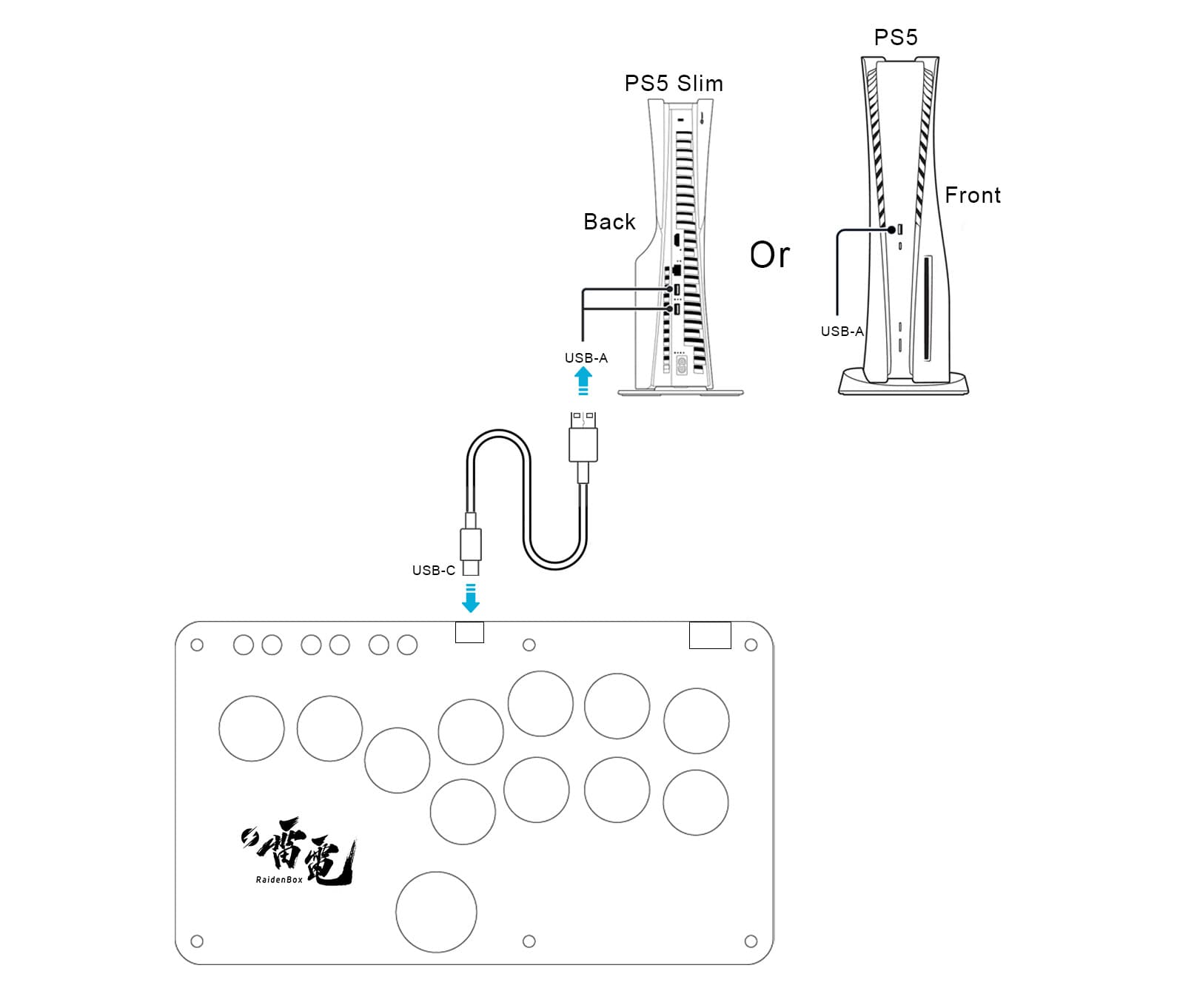 PS5 connection step 2